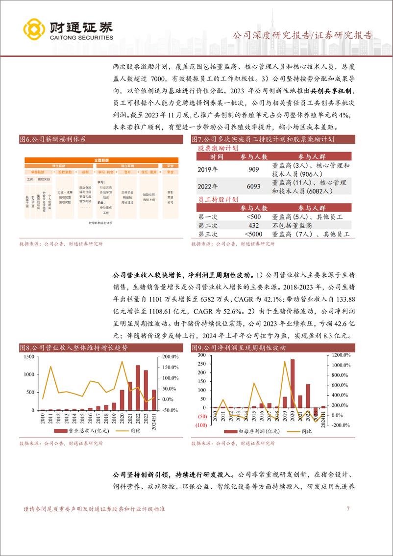 《牧原股份(002714)创新助力成本优势，穿越周期稳健增长-240811-财通证券-24页》 - 第7页预览图