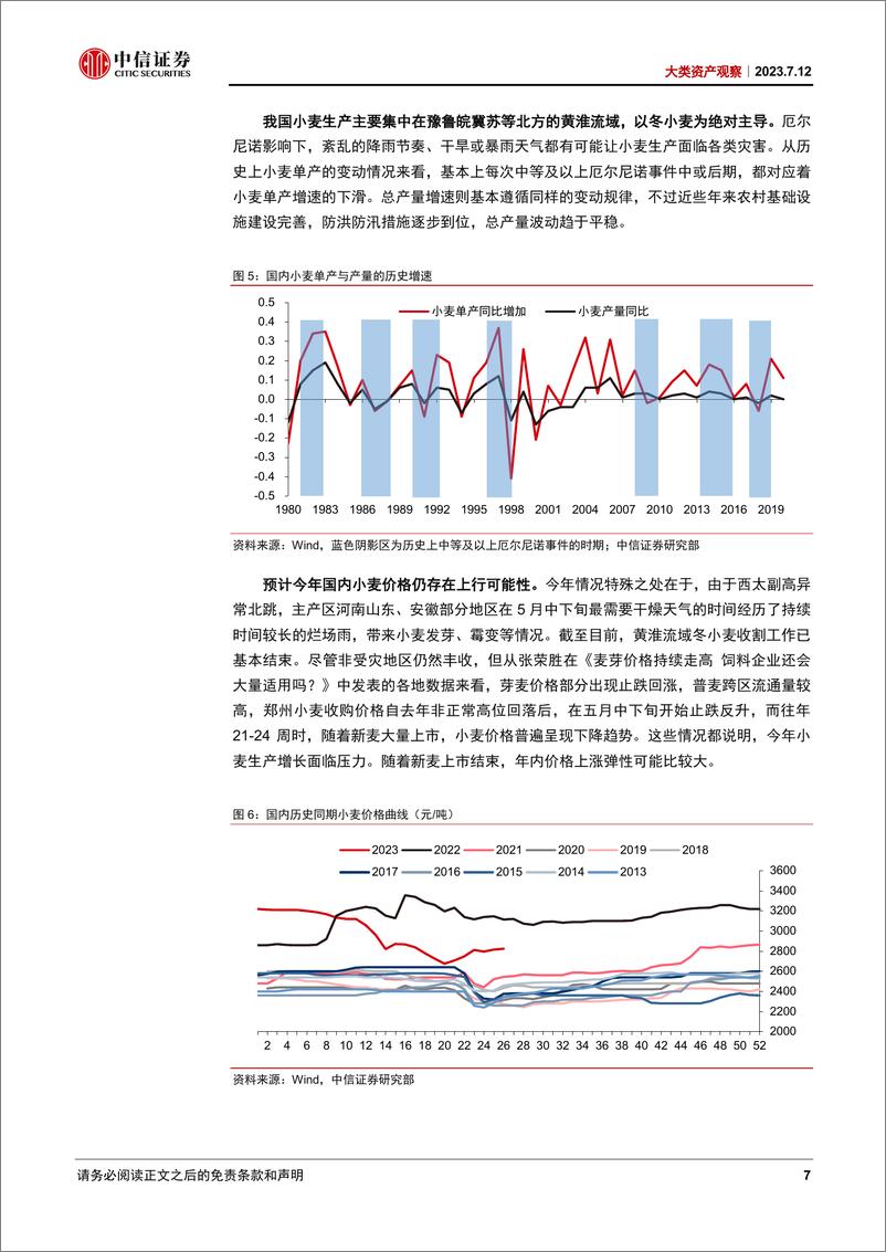 《大类资产观察：厄尔尼诺如何影响大宗商品市场-20230712-中信证券-18页》 - 第8页预览图