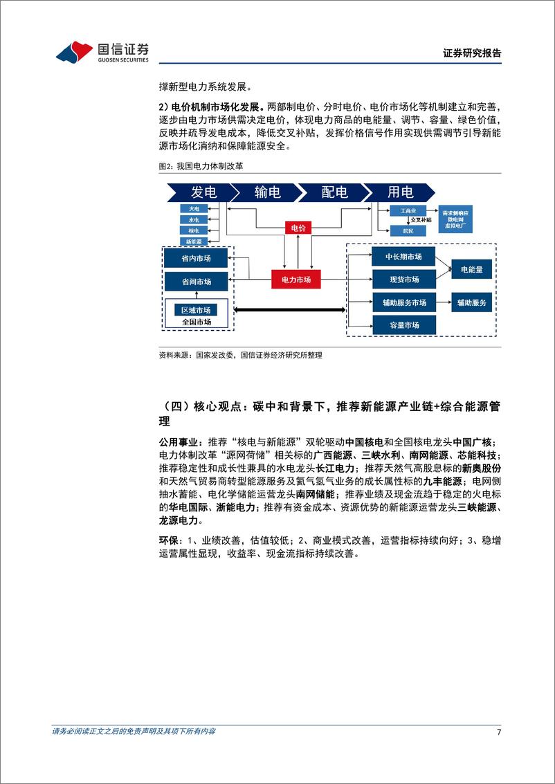 《公用环保2024年7月投资策略：美国“核电复兴”法案获通过，持续关注电改进展-240707-国信证券-30页》 - 第7页预览图