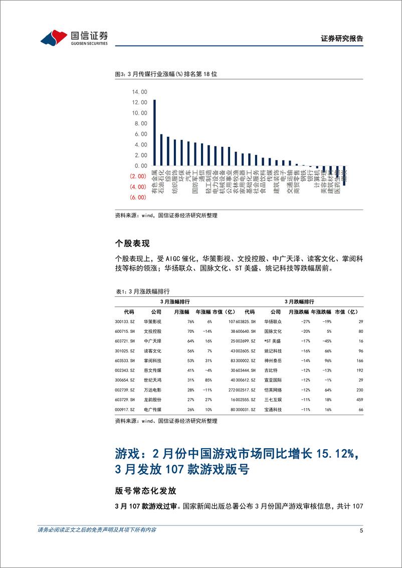 《202404月更新-影视游戏行业景气度良好，国产大模型进步有望推动应用端投资机会》 - 第5页预览图