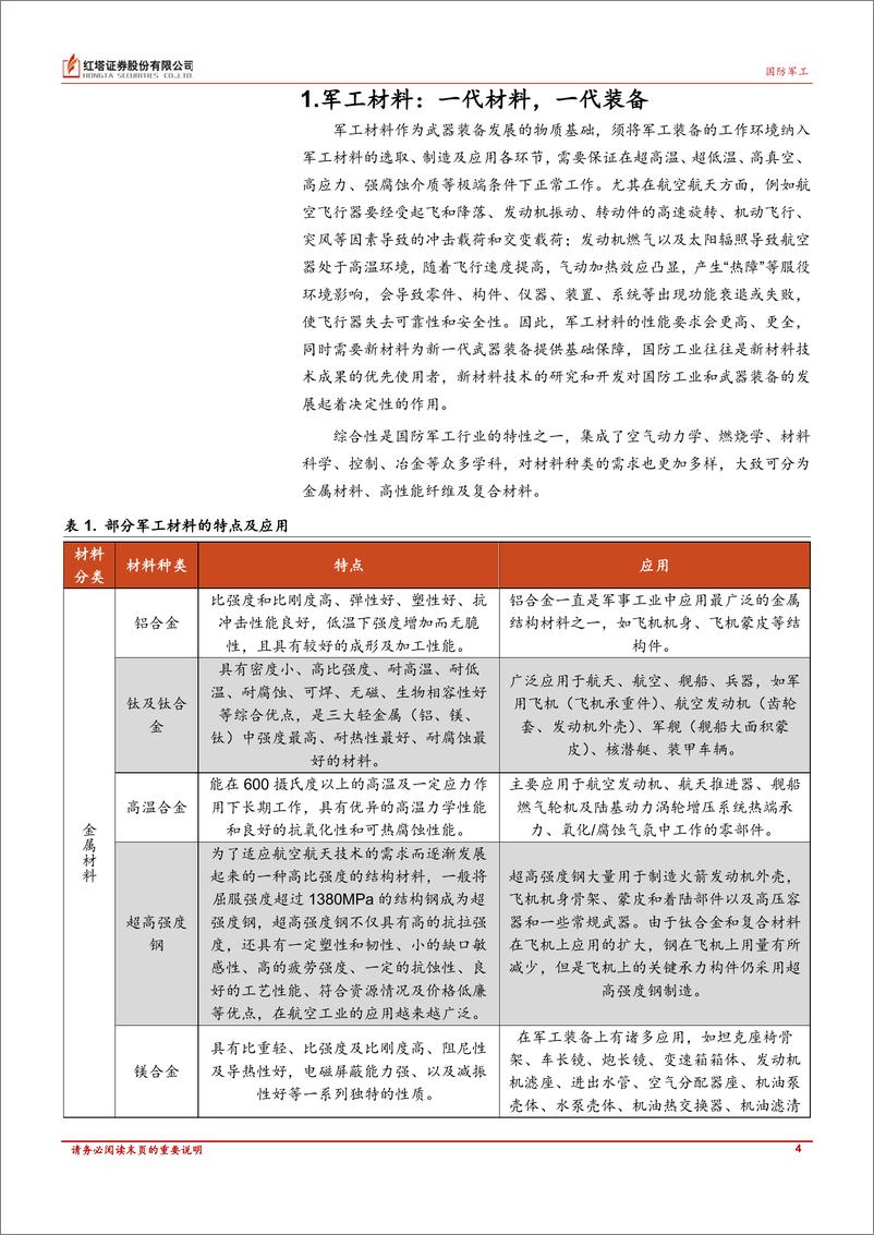 《军工材料行业系列报告之隐身材料：蓄势待发，拭目以待-20221228-红塔证券-30页》 - 第5页预览图