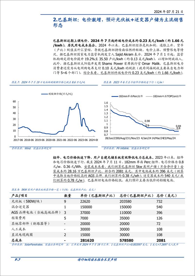 《电力设备行业专题研究：一文读懂光储逆变器新市场，乌克兰、巴基斯坦和中东地区-240721-国盛证券-11页》 - 第7页预览图