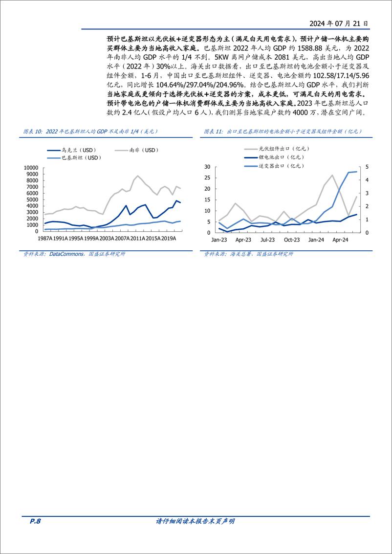 《电力设备行业专题研究：一文读懂光储逆变器新市场，乌克兰、巴基斯坦和中东地区-240721-国盛证券-11页》 - 第8页预览图