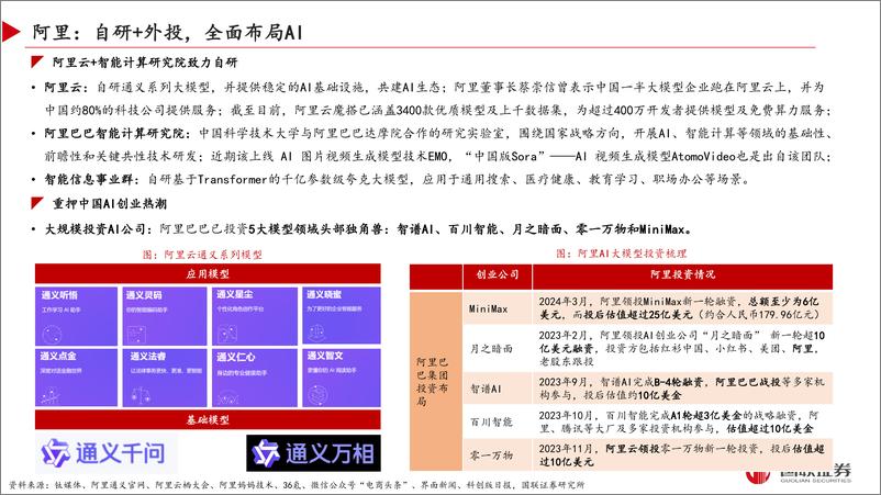 《AI应用专题之三：百舸争流：头部互联网公司AI应用梳理》 - 第6页预览图