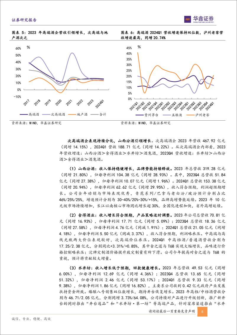 《白酒行业2023年年报及2024年一季报总结：分化态势延续，趋势向好确定性强-240507-华鑫证券-27页》 - 第8页预览图