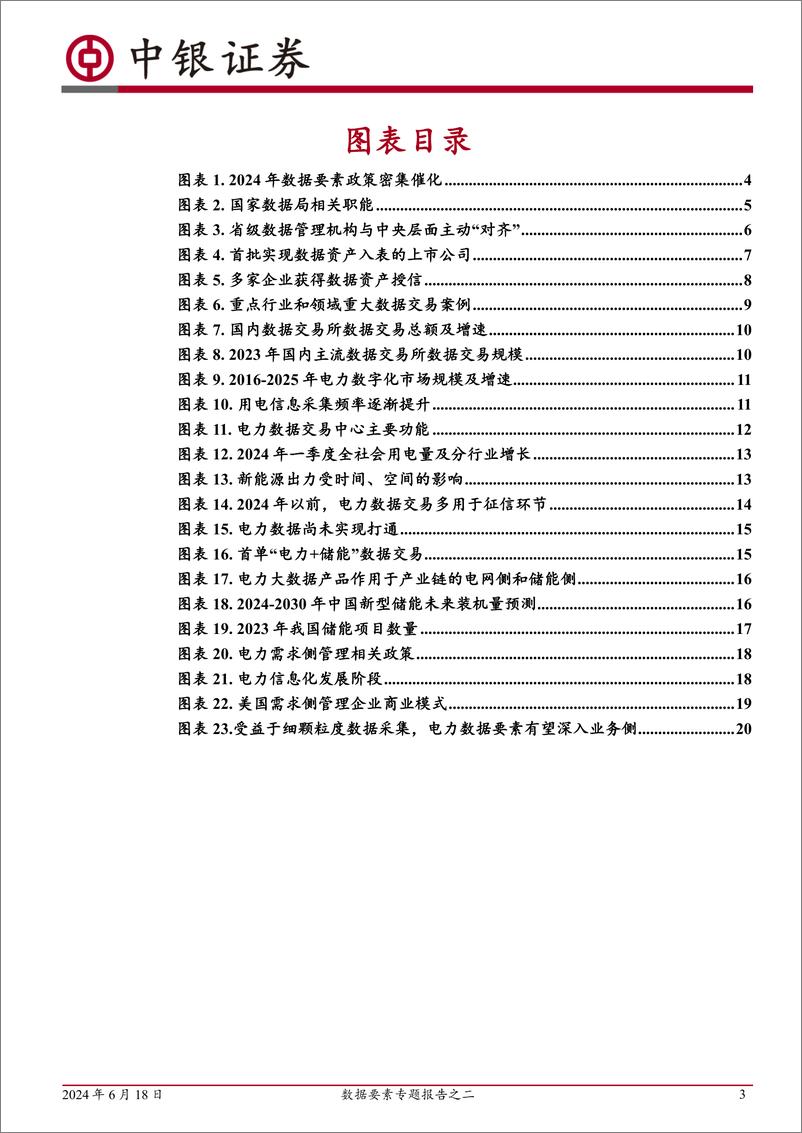 《中银证券-数据要素专题报告之二：电改主线下，电力IT有哪些新看点？》 - 第3页预览图