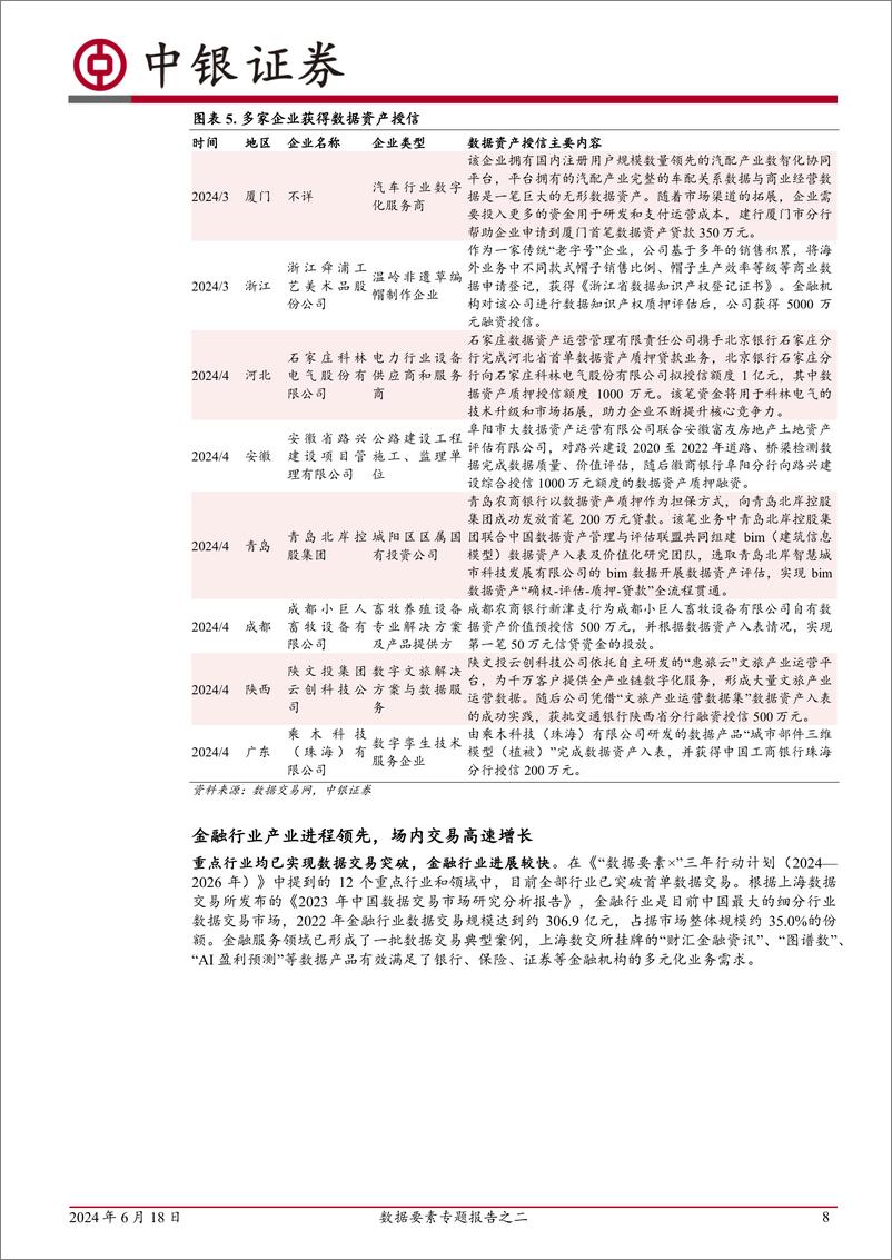 《中银证券-数据要素专题报告之二：电改主线下，电力IT有哪些新看点？》 - 第8页预览图