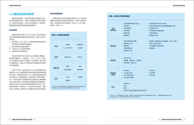 《NRDC：2023美国加州海洋保护地网络监测计划概述报告》 - 第6页预览图