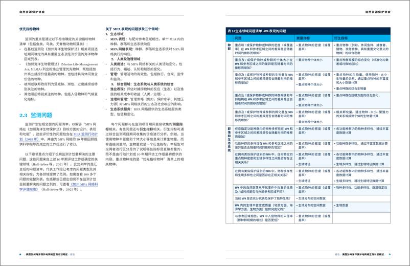 《NRDC：2023美国加州海洋保护地网络监测计划概述报告》 - 第7页预览图