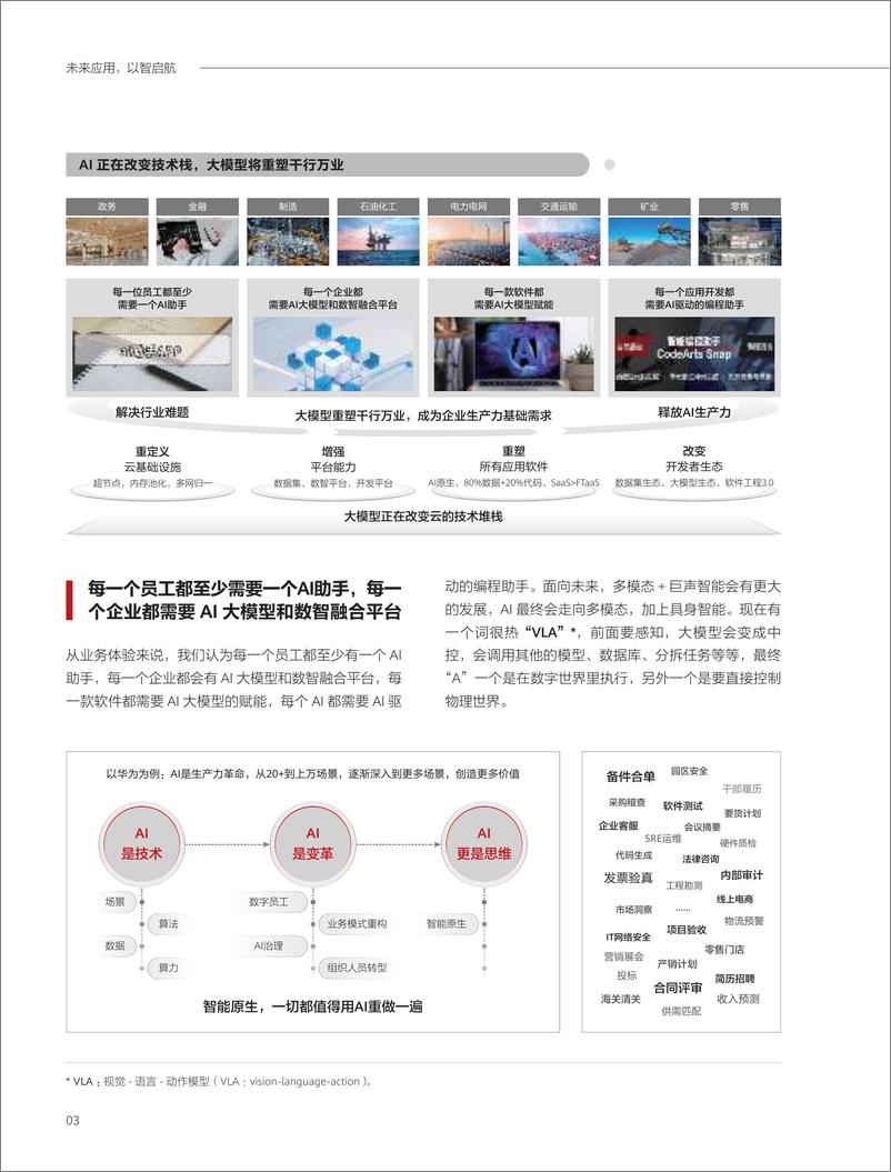 《华为云：cloud云 未来应用特辑2024》 - 第6页预览图