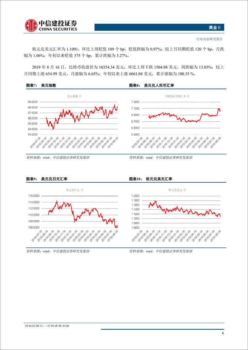 《黄金行业：黄金的不确定性也在增多，等待更明确的信号-20190818-中信建投-18页》 - 第6页预览图