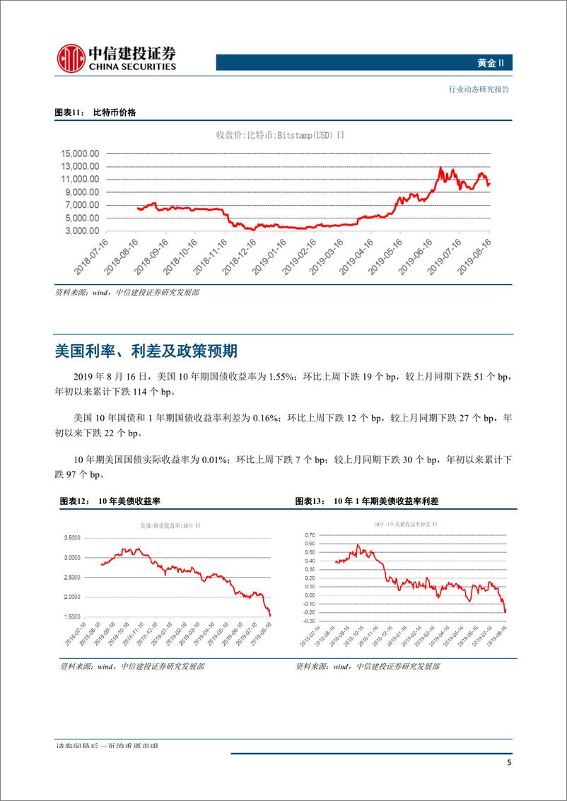 《黄金行业：黄金的不确定性也在增多，等待更明确的信号-20190818-中信建投-18页》 - 第7页预览图