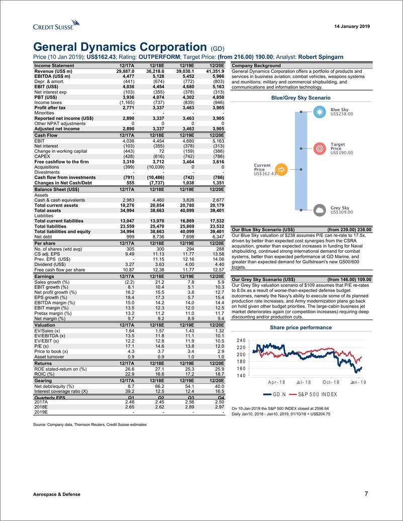 《瑞信-美股-航空航天与国防行业-美国2019年国防展望-2019.1.14-29页》 - 第8页预览图