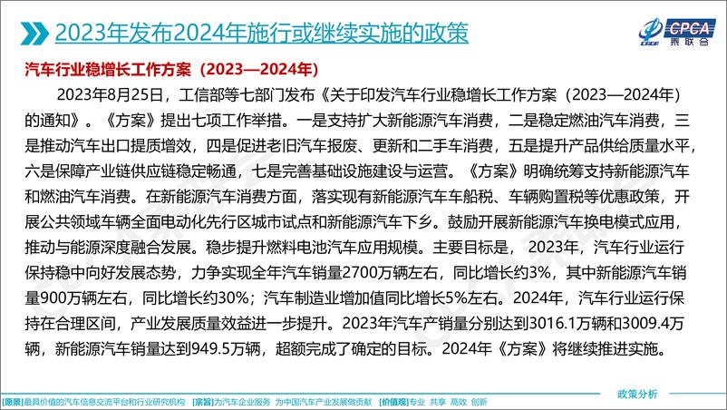 《2024年国家汽车相关政策取向分析-16页》 - 第4页预览图