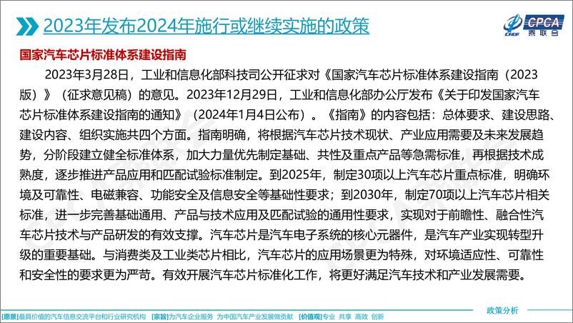 《2024年国家汽车相关政策取向分析-16页》 - 第7页预览图