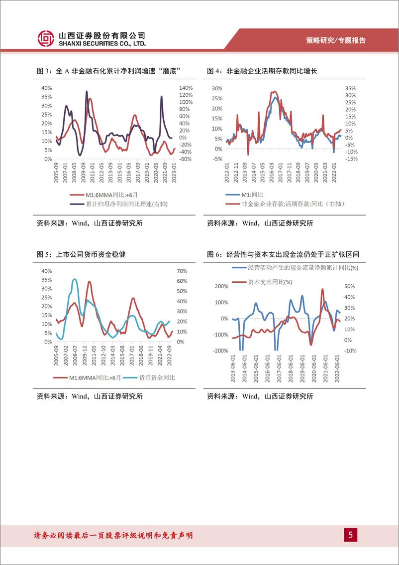 《A股2022年三季报分析：静待“利润底”来临-20221102-山西证券-28页》 - 第6页预览图