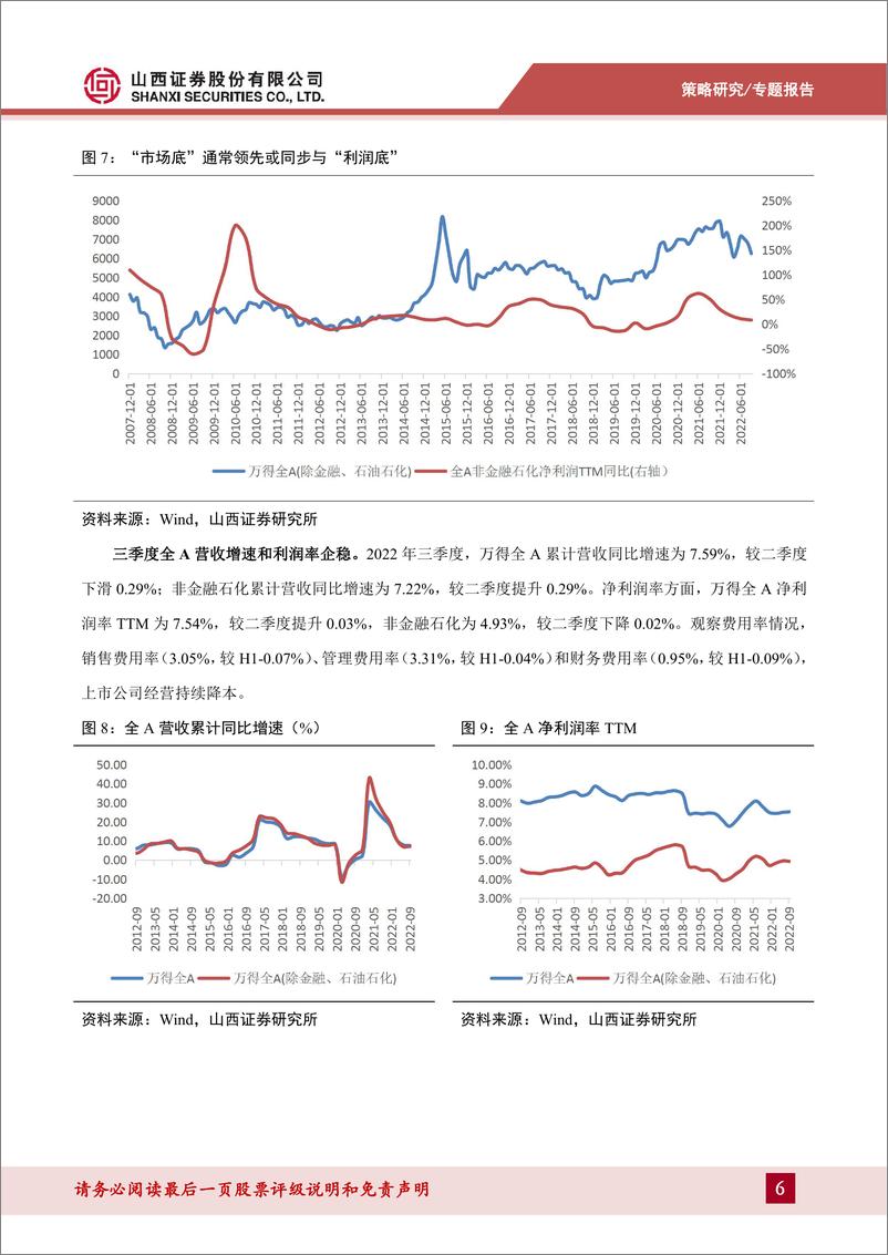 《A股2022年三季报分析：静待“利润底”来临-20221102-山西证券-28页》 - 第7页预览图