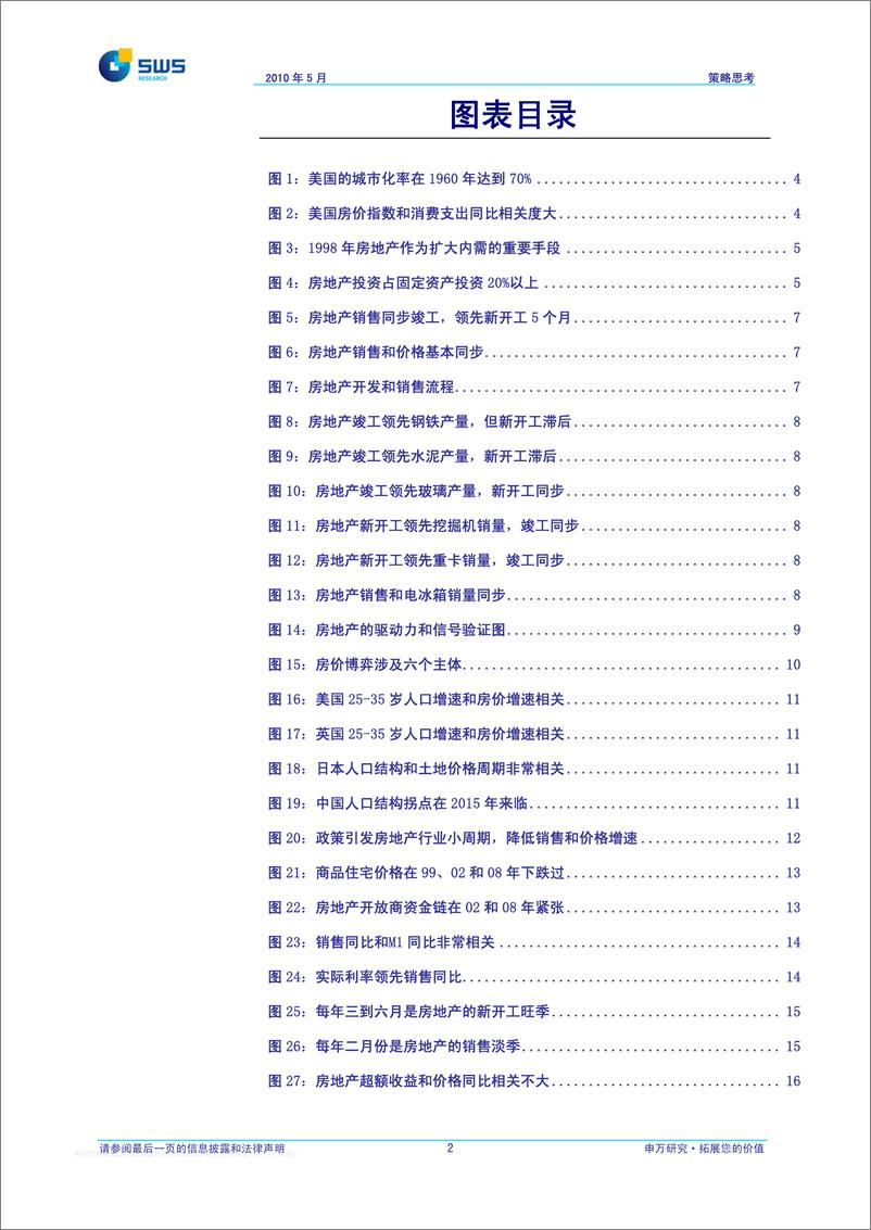 《申银万国-6策略如何看房地产行业》 - 第3页预览图