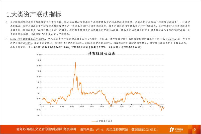 《投资策略专题：6月，预期发酵回归现实，A股动静框架之静态指标-240603-天风证券-17页》 - 第5页预览图