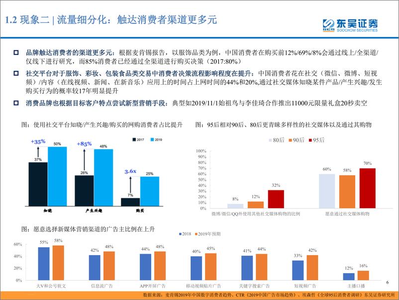 《纺织服装行业2020年度策略：变化中寻找成长-20191122-东吴证券-31页》 - 第7页预览图