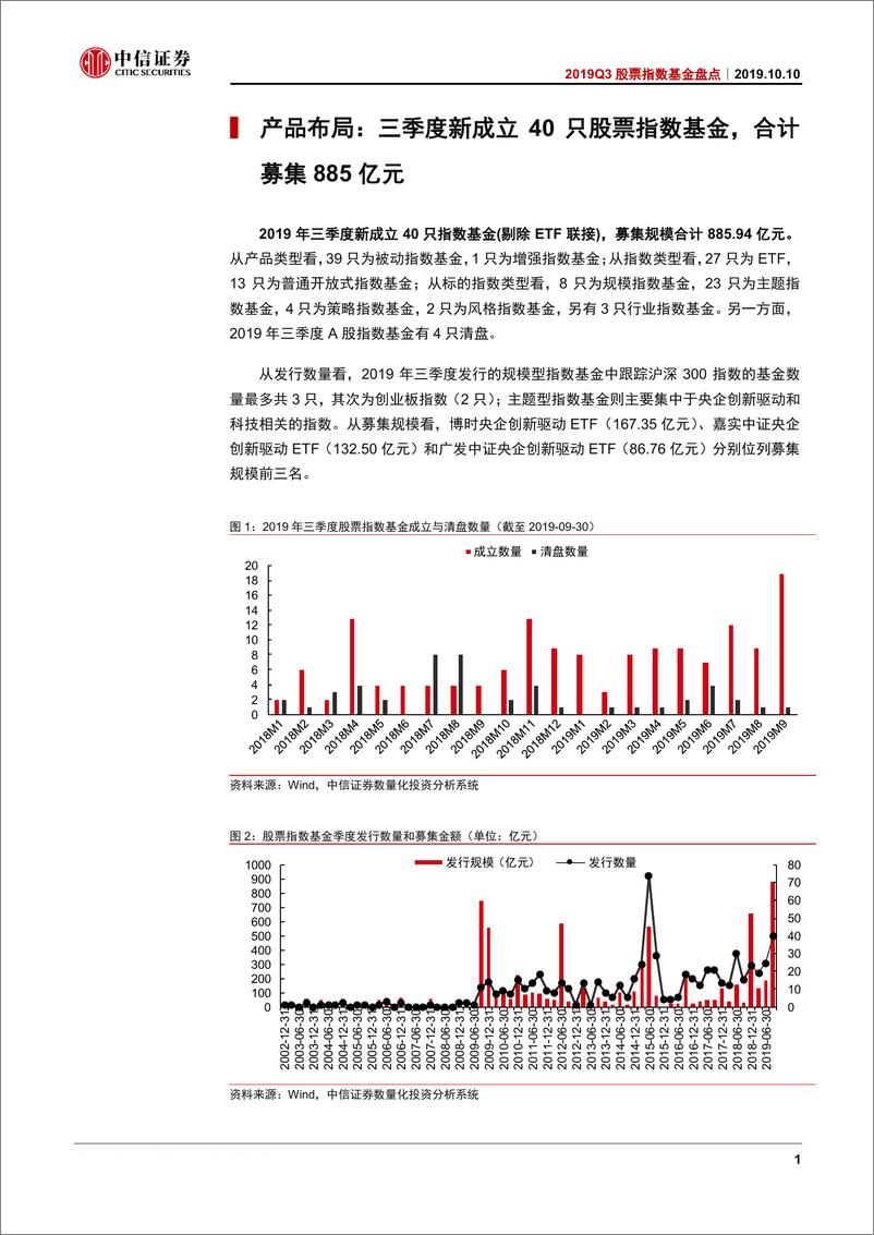 《2019Q3股票指数基金盘点：指数基金密集成立，主题型ETF引领布局方向-20191010-中信证券-21页》 - 第5页预览图