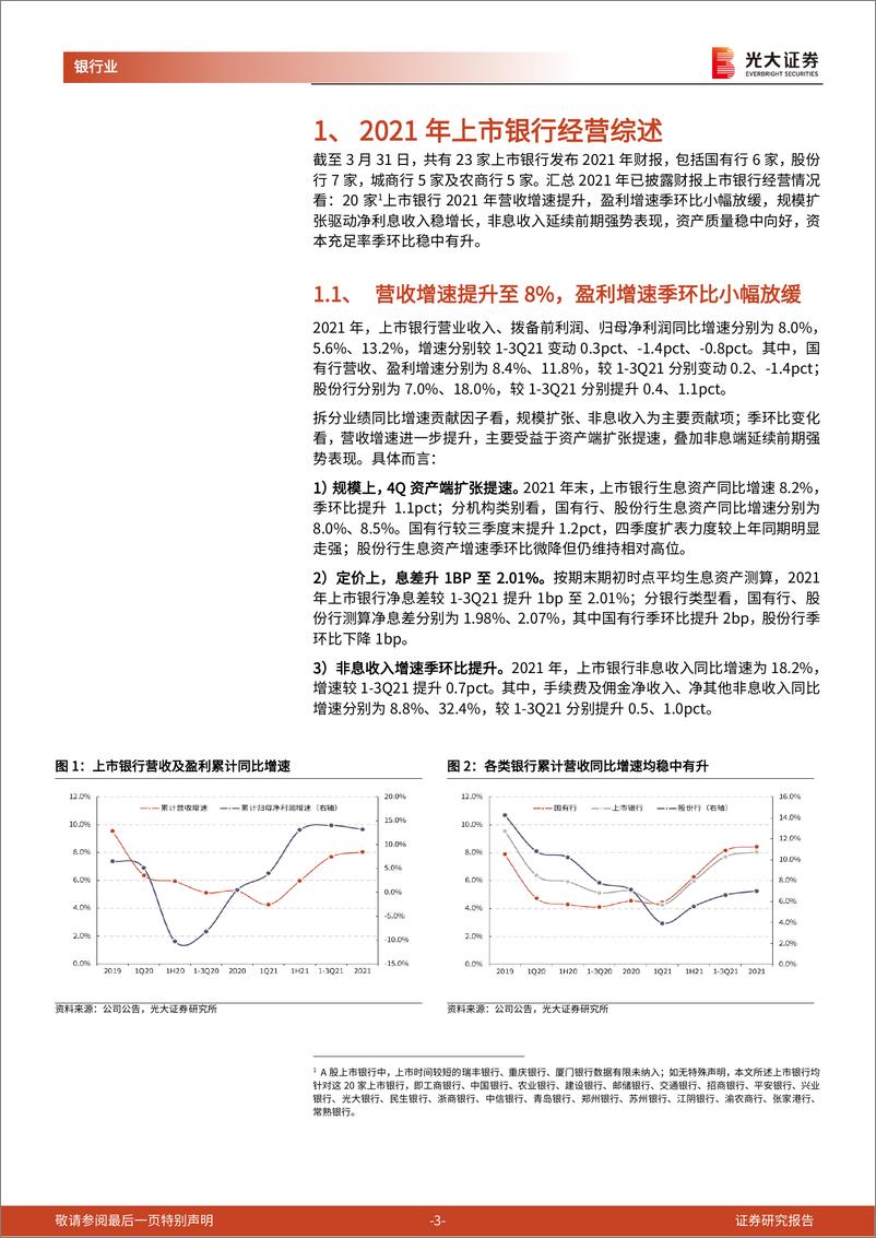 《银行业上市银行2021年业绩综述与经营展望：“跨周期”加码促进经营稳健、“宽信用”抬头催生投资机会-20220406-光大证券-26页》 - 第4页预览图