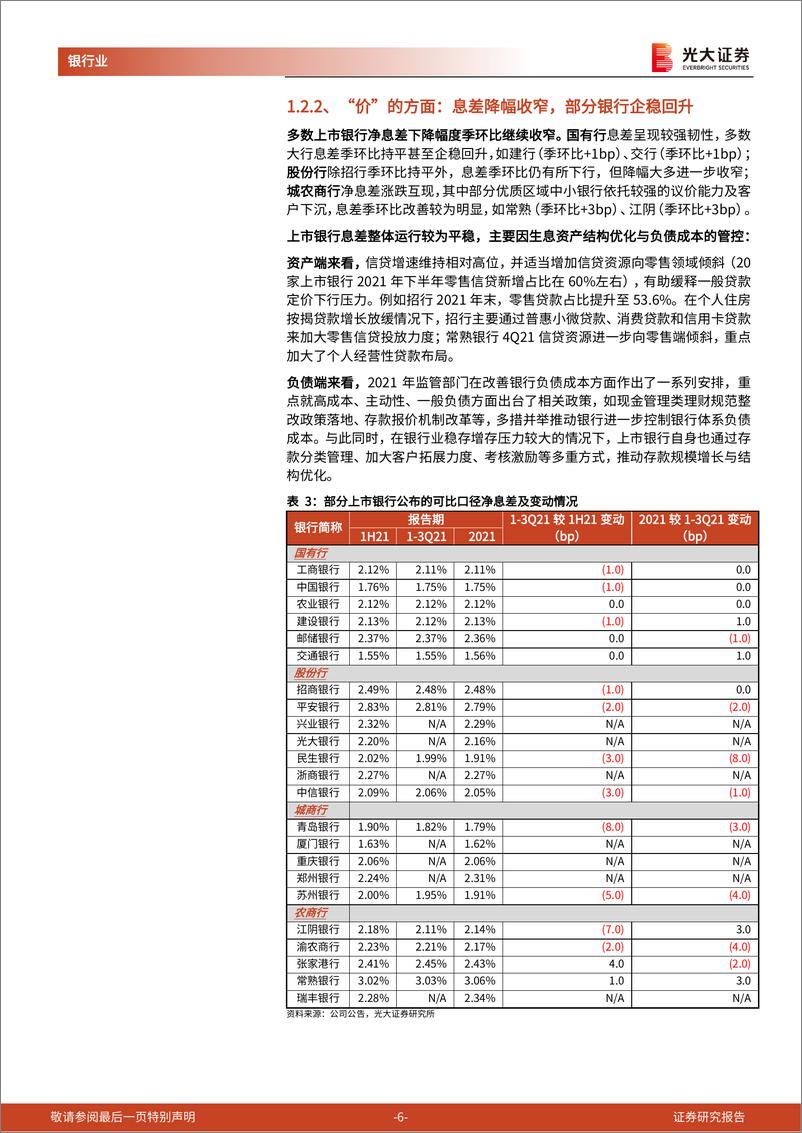 《银行业上市银行2021年业绩综述与经营展望：“跨周期”加码促进经营稳健、“宽信用”抬头催生投资机会-20220406-光大证券-26页》 - 第7页预览图