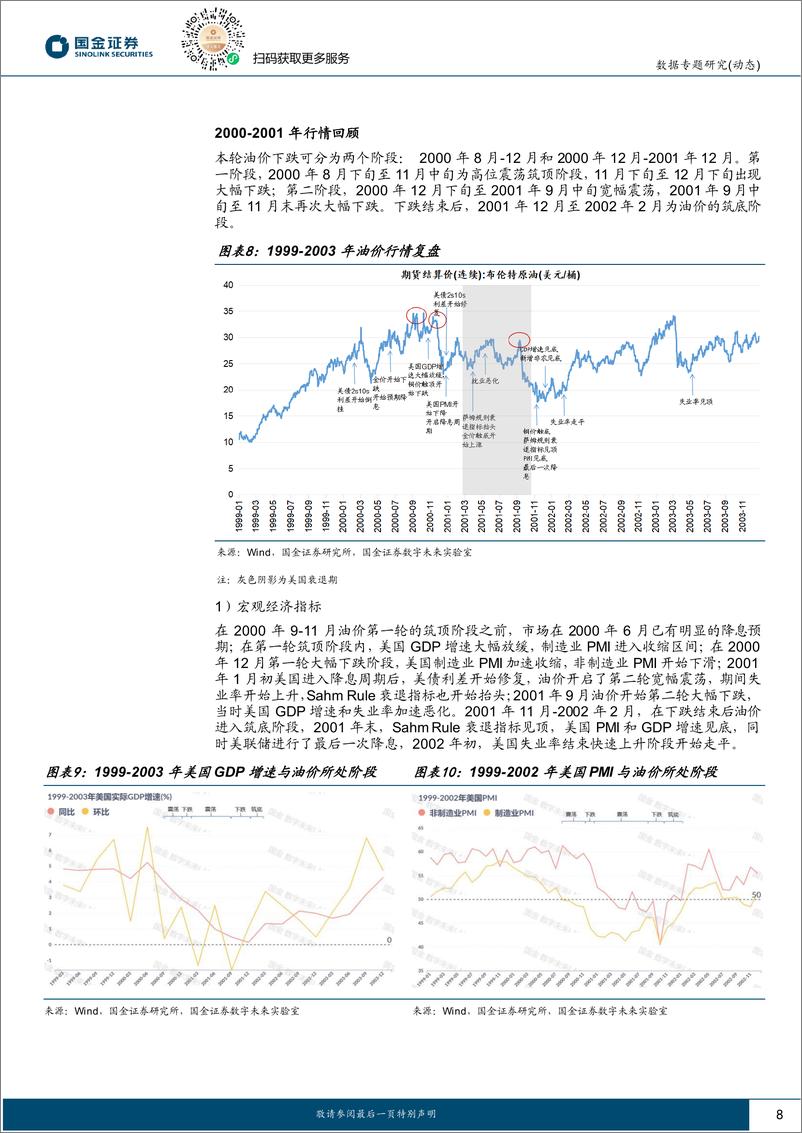 《原油行业专题研究：原油“乱纪元”的投资策略，如何交易经济现实-240805-国金证券-19页》 - 第8页预览图