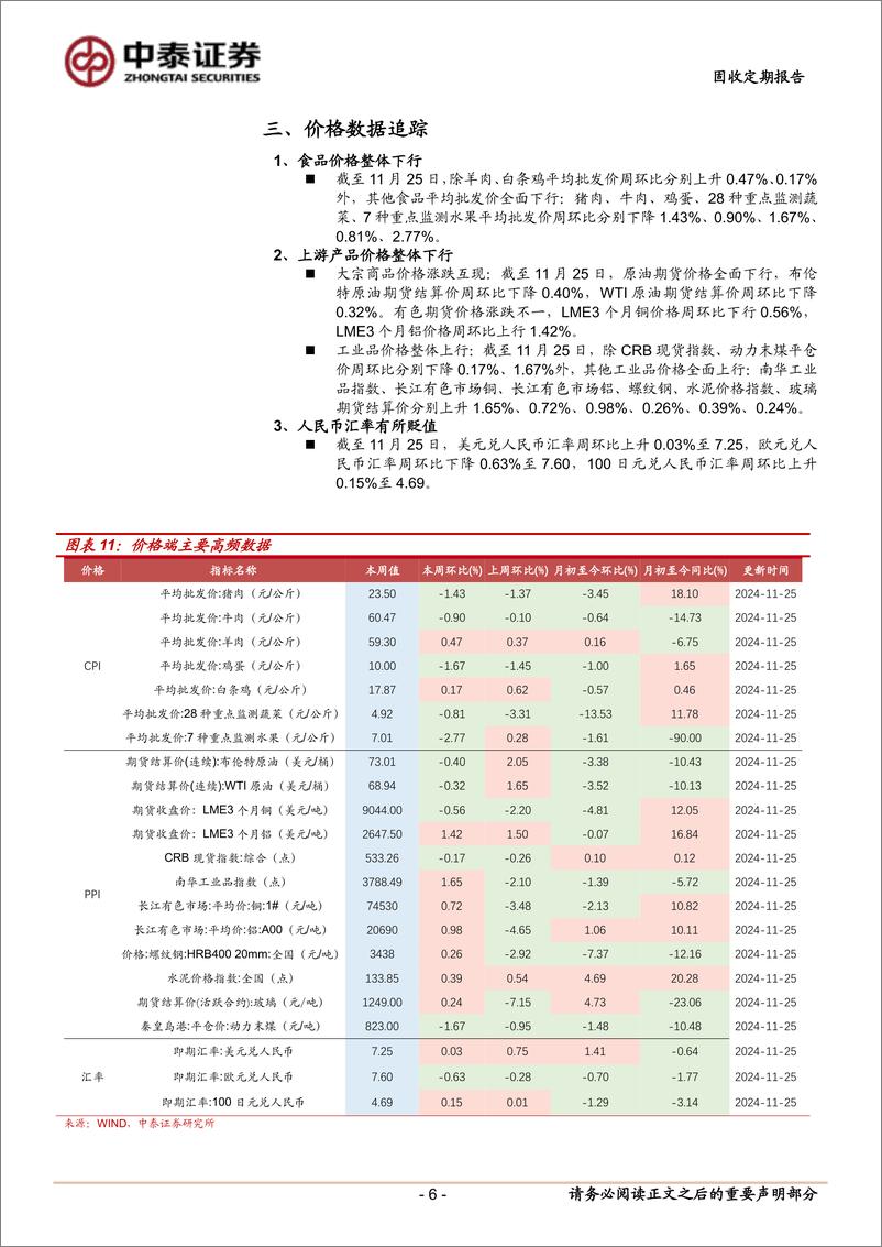 《高频数据观察：商品房销售整体企稳-241126-中泰证券-10页》 - 第6页预览图