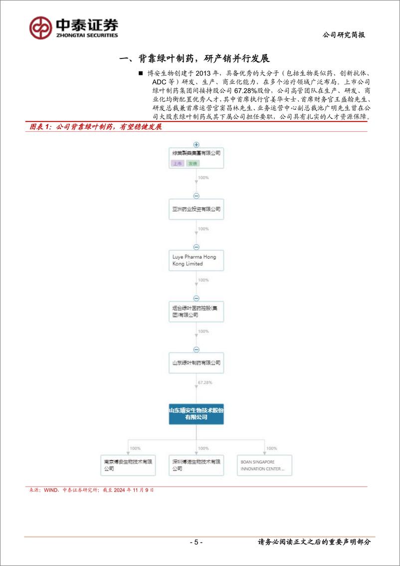 《博安生物(6955.HK)仿创结合大分子新锐，盈利能力%2b创新实力快速提升-241110-中泰证券-21页》 - 第5页预览图