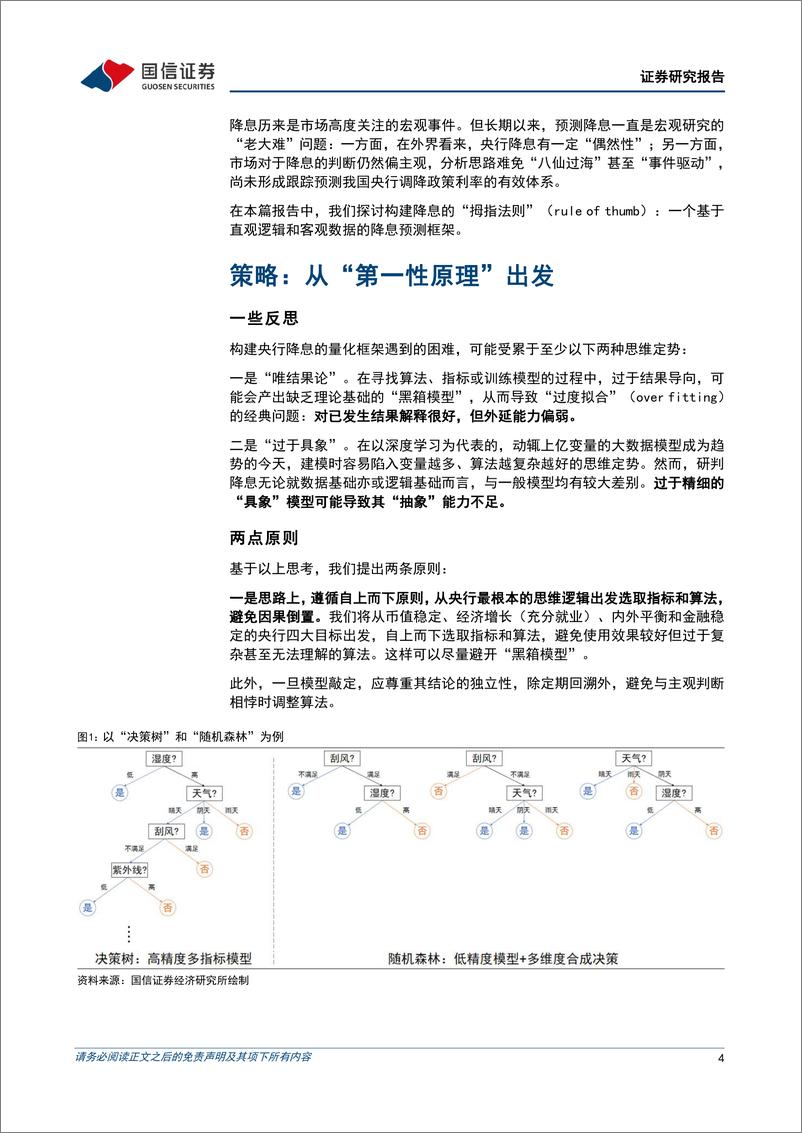 《宏观经济专题研究：降息预测模型的探索-20230824-国信证券-16页》 - 第5页预览图