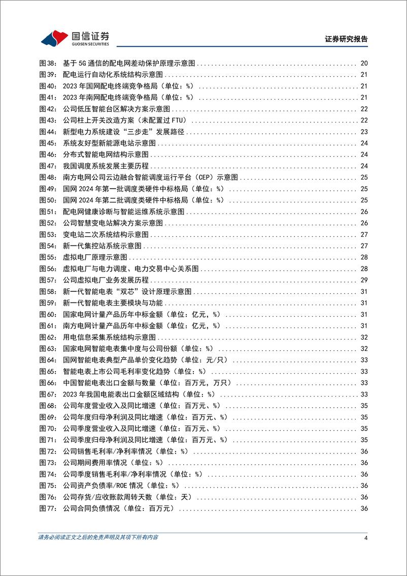 《东方电子(000682)电网二次设备老牌企业，配网与数智化带来新机遇-241114-国信证券-49页》 - 第4页预览图