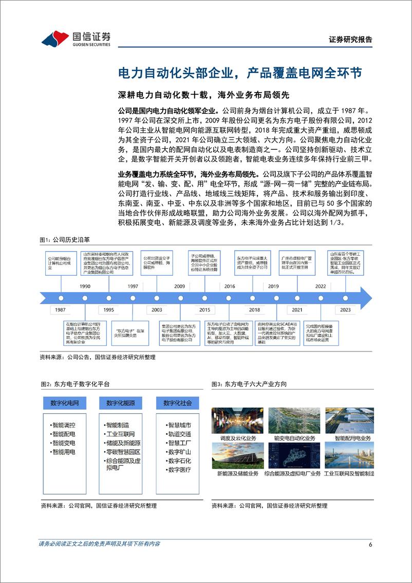 《东方电子(000682)电网二次设备老牌企业，配网与数智化带来新机遇-241114-国信证券-49页》 - 第6页预览图