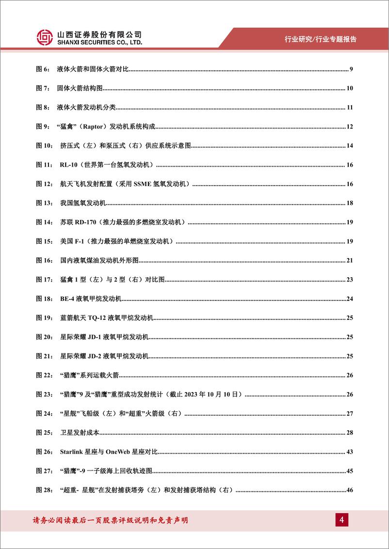 《国防军工行业商业运载火箭专题报告：商业运载火箭发展提速，打破商业航天运力瓶颈-20231102-山西证券-56页》 - 第5页预览图