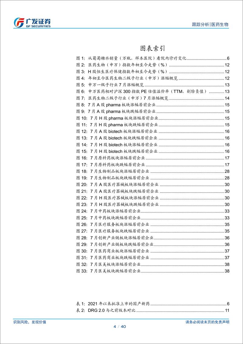 《医药生物行业跟踪分析：建议关注院内诊疗相关资产修复-240806-广发证券-40页》 - 第4页预览图