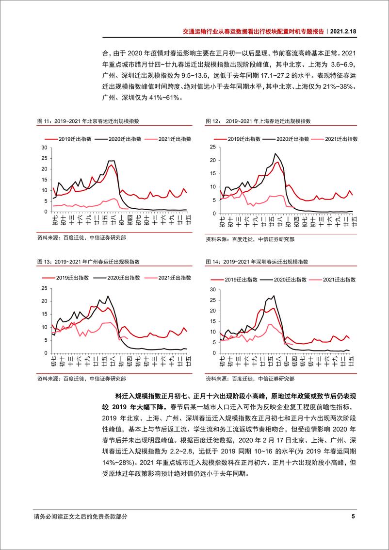《交通运输行业从春运数据看出行板块配置时机专题报告：寒冰渐融，及时布局-20210218-中信证券-20页》 - 第8页预览图