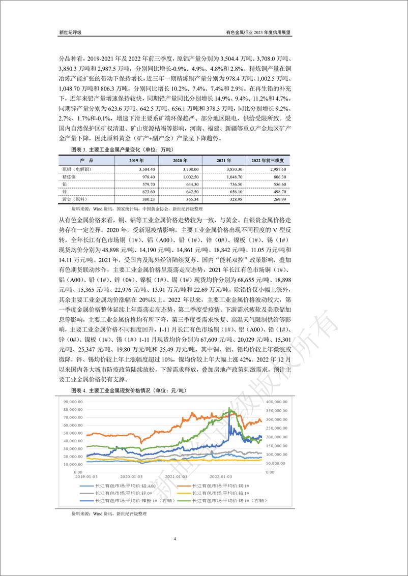 《新世纪评级-有色金属行业2023年度信用展望-30页》 - 第5页预览图