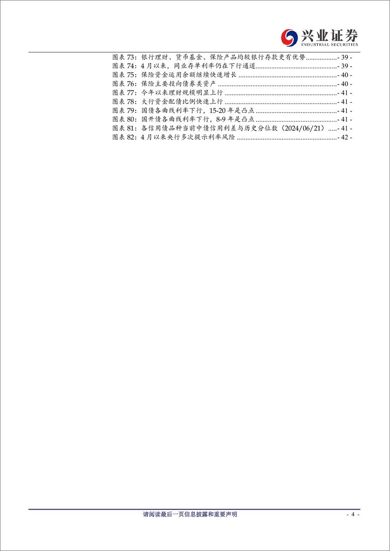 《债券市场2024年中期策略：从“地产周期决定模式”到“新质生产力”下的债牛新形态-240625-兴业证券-44页》 - 第4页预览图