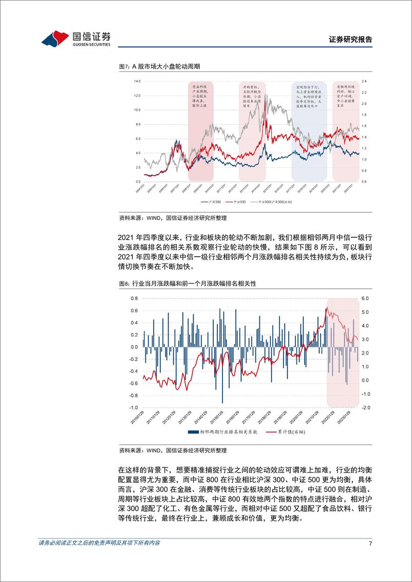 《银华中证800增强策略ETF投资价值分析：核心Beta+优质Alpha-20230901-国信证券-23页》 - 第8页预览图