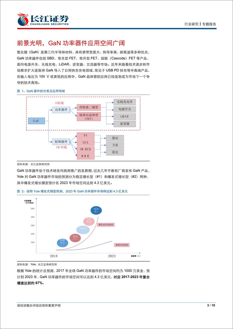 《电子设备、仪器和元件行业专题报告：GaN功率器件是快速充电器升级方向-20200215-长江证券-10页》 - 第4页预览图