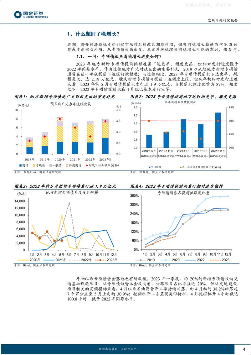 《国金证券-政策半月谈系列九：什么掣肘了稳增长？-230606》 - 第4页预览图