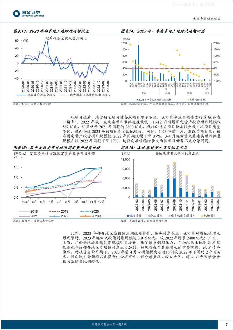 《国金证券-政策半月谈系列九：什么掣肘了稳增长？-230606》 - 第7页预览图