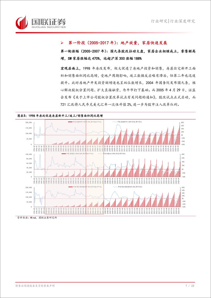 《轻工制造行业深度研究：以史为鉴，基于股价复盘看本轮家居如何演绎？-241127-国联证券-24页》 - 第7页预览图