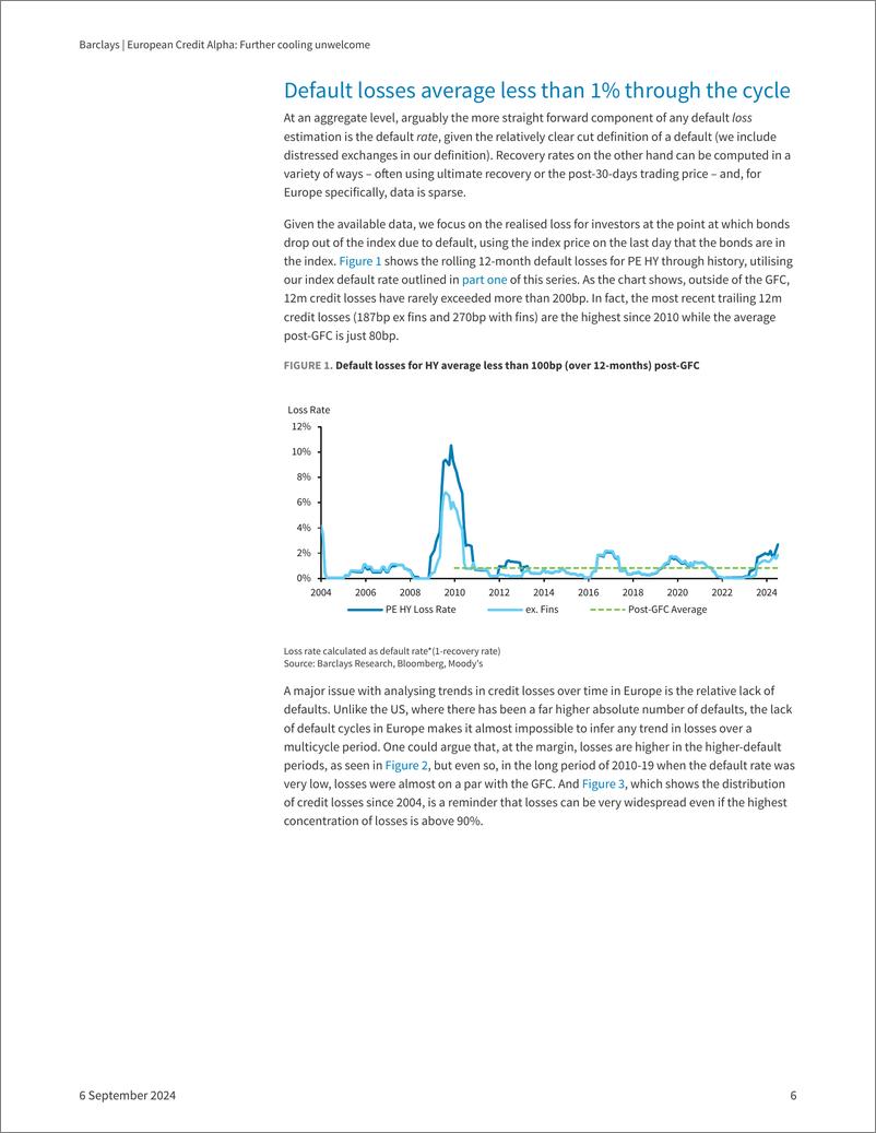 《Barclays_European_Credit_Alpha_Further_cooling_unwelcome》 - 第6页预览图