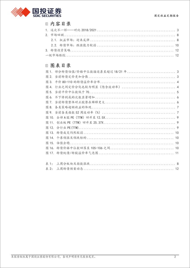 《固定收益定期报告：这次不一样-对比2018／2021-240923-国投证券-14页》 - 第2页预览图