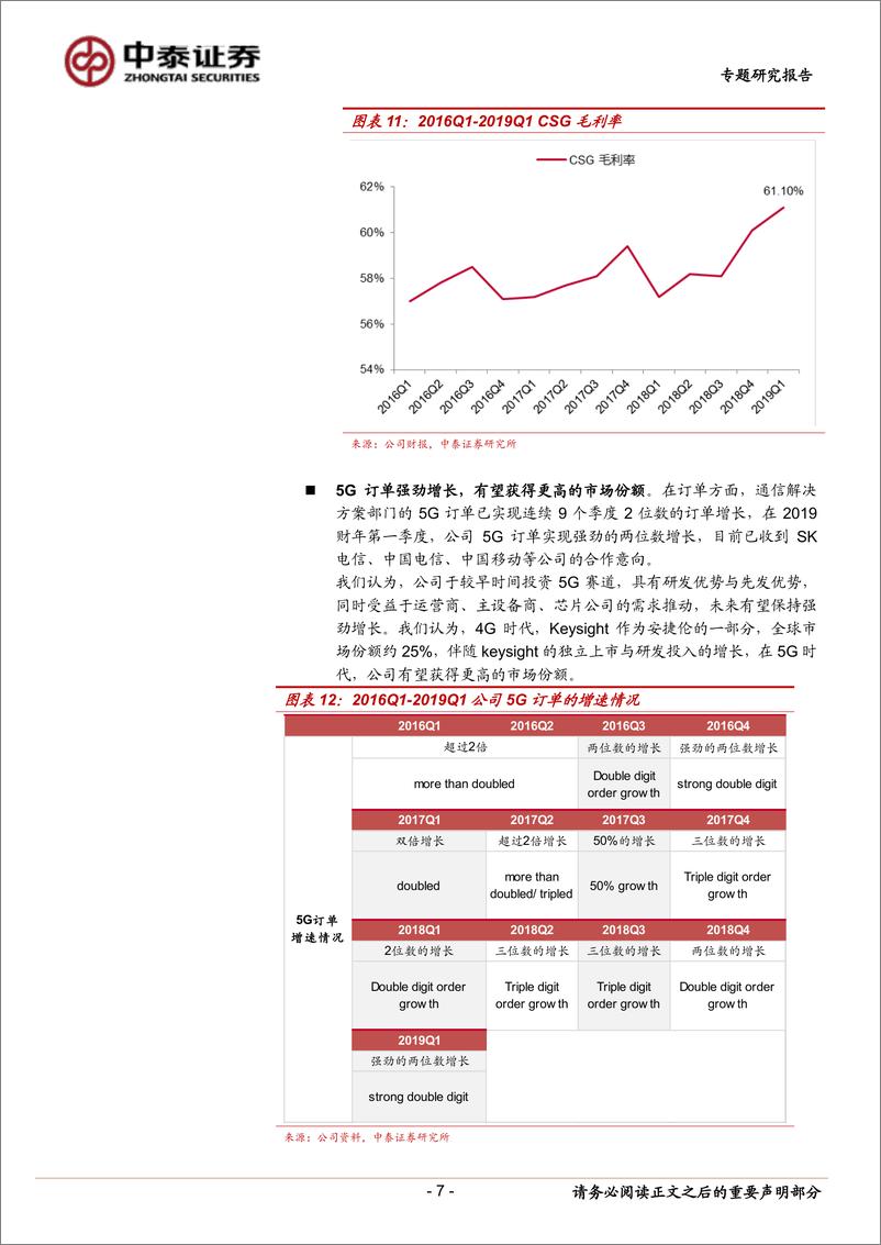 《通信行业基于Keysight2019财年一季报的分析：一季报业绩亮眼，5G与数据中心测试需求强劲-20190310-中泰证券-17页》 - 第8页预览图