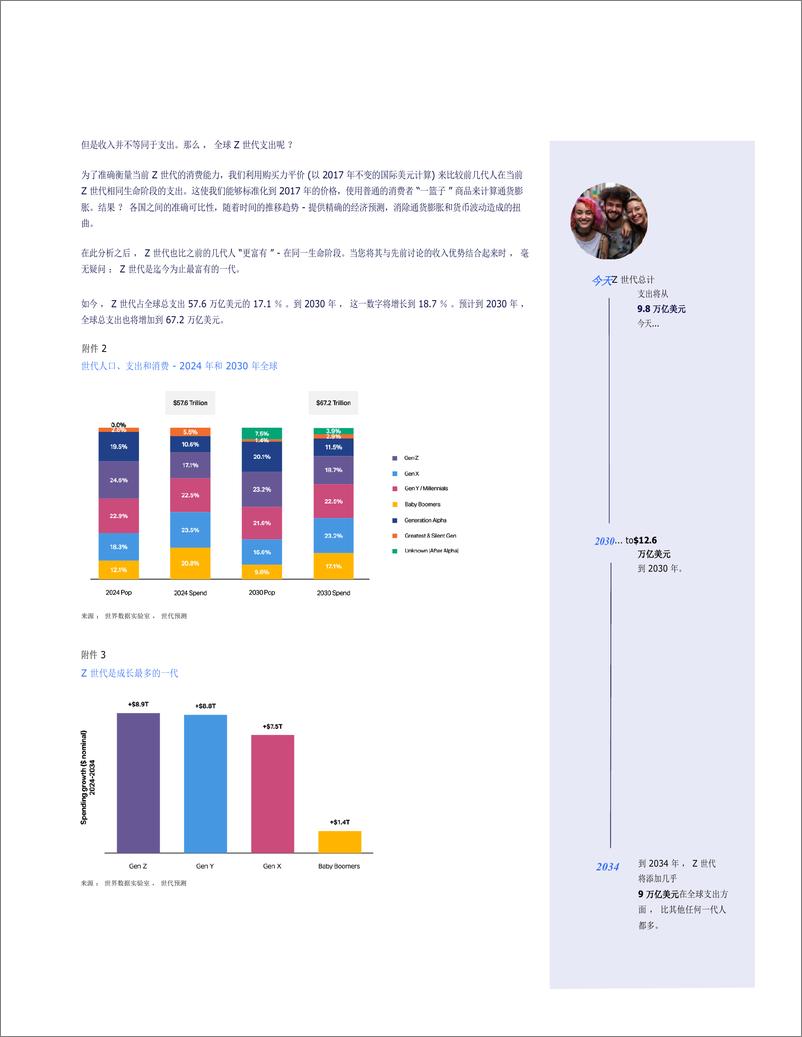 《2024年Z世代消费报告（英译中）-33页》 - 第8页预览图