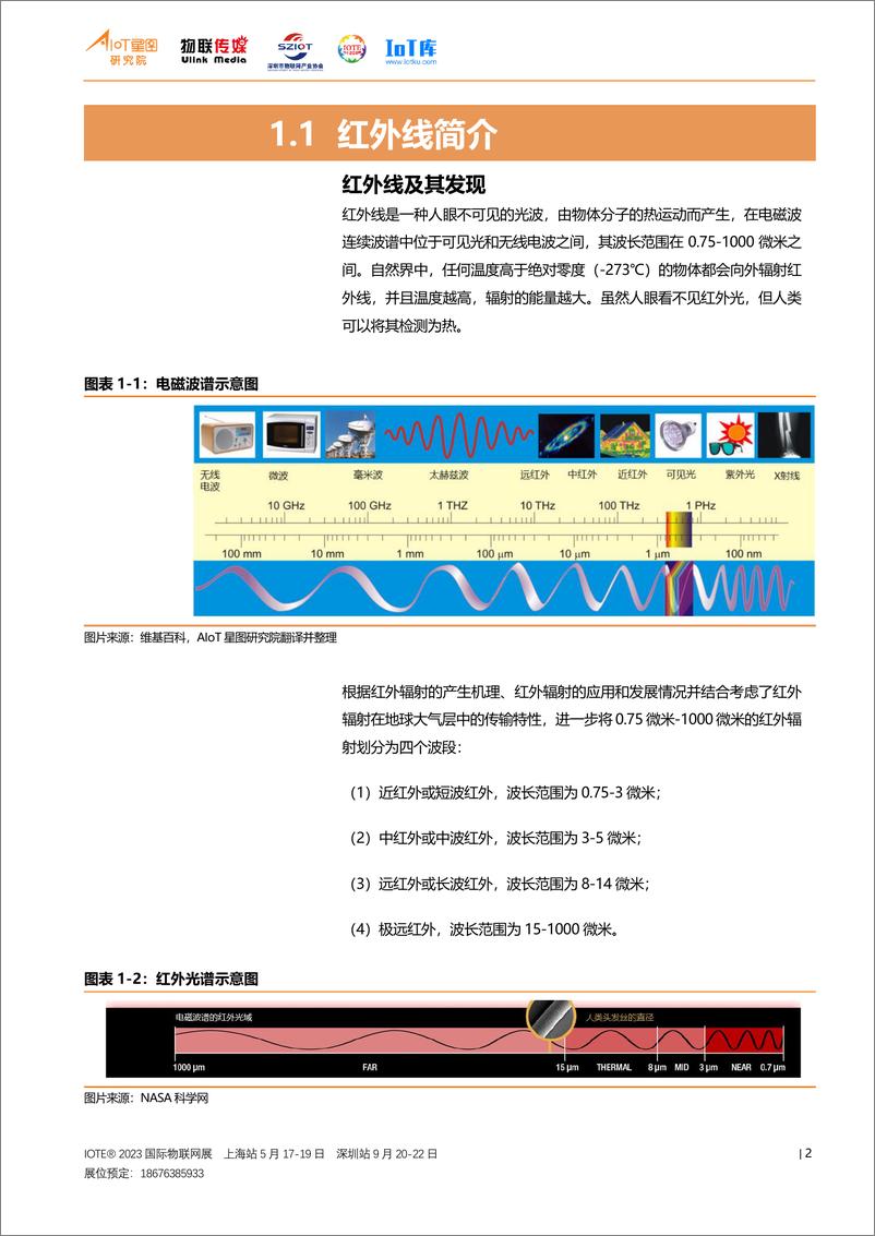 《2022中国非制冷热成像行业研究报告-56页》 - 第6页预览图