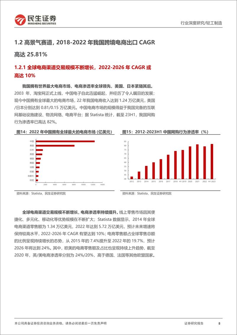 《民生证券-跨境电商行业深度报告：从幕后到台前跨境新趋势洞察-240110》 - 第8页预览图