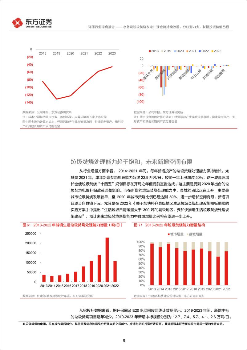 《环保行业长期投资逻辑专题研究-水务及垃圾焚烧发电：现金流持续改善，分红潜力大，长期投资价值凸显-240608-东方证券-22页》 - 第8页预览图